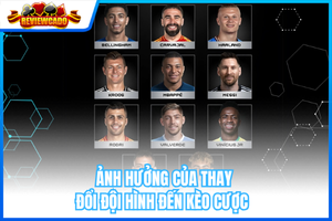 Ảnh Hưởng Của Thay Đổi Đội Hình Đến Kèo Cược
